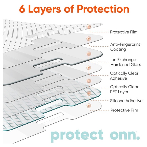 Class Screen Protector for iPhone 6plus/6S plus/ 7plus/ 8 plus. - Picture 6 of 6